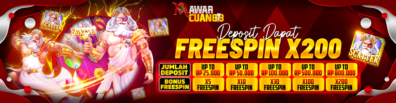 BONUS FREESPIN KHUSUS SLOT GAMES HINGGA 200X
